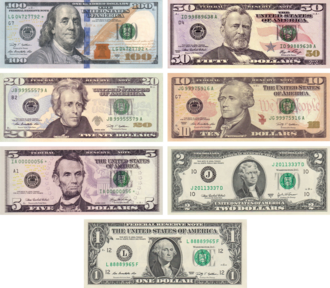 الدولار الأمريكي — US Dollar
